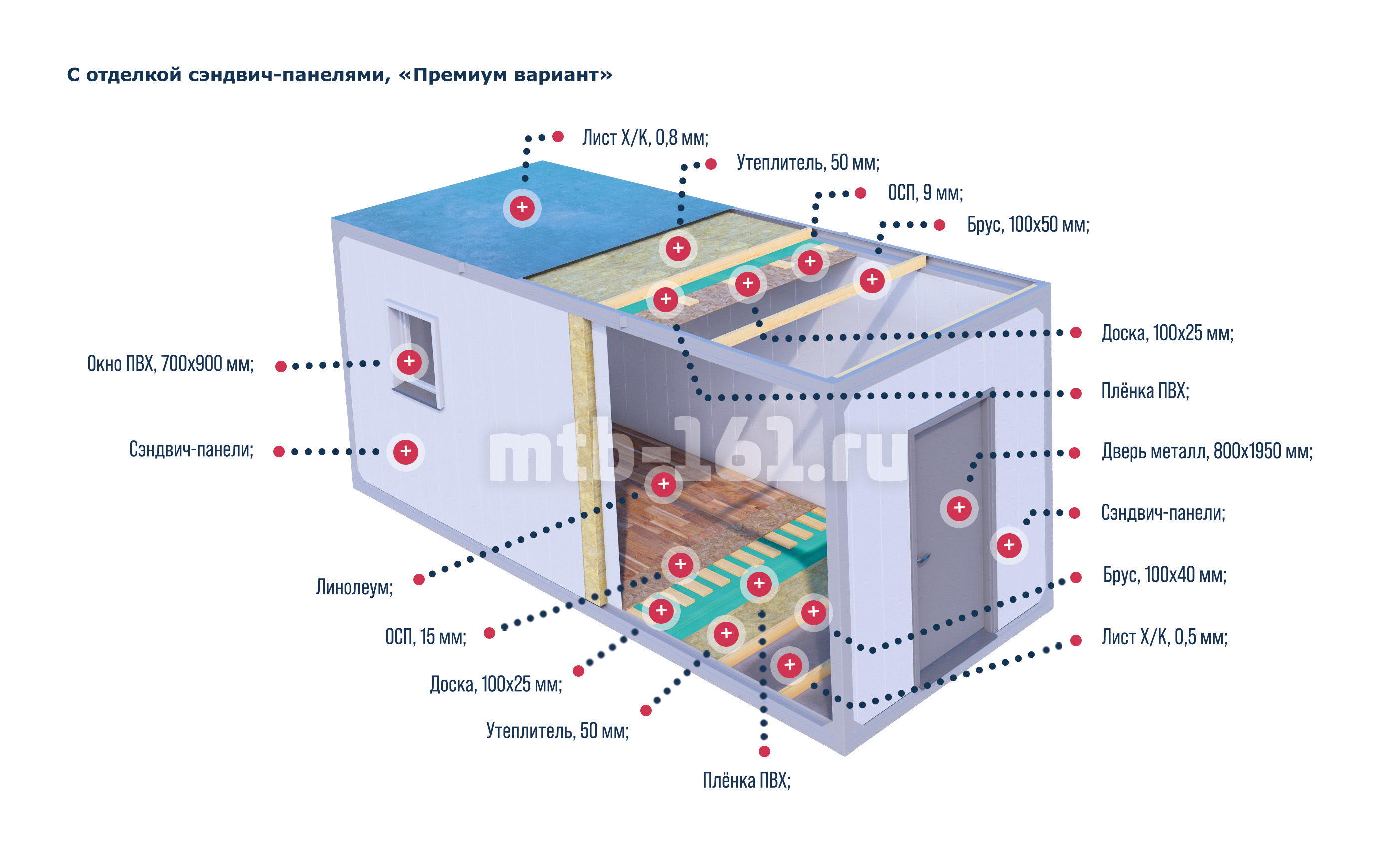 Наши контакты